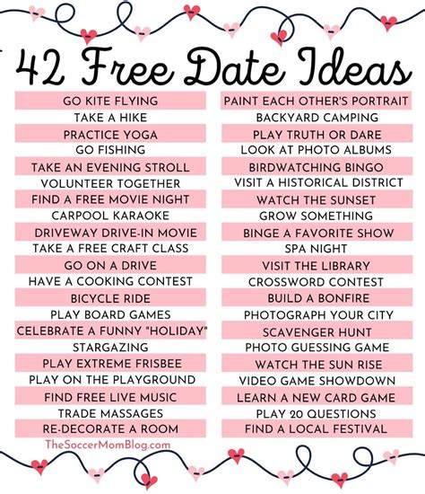 reddit date ideas|best date ideas reddit.